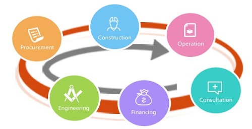 好博(中国)体育智能科技股份有限公司网站