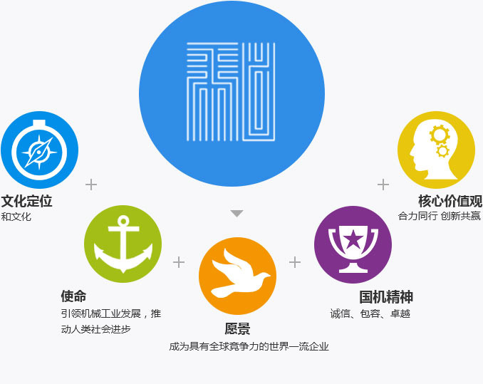 好博(中国)体育智能科技股份有限公司网站